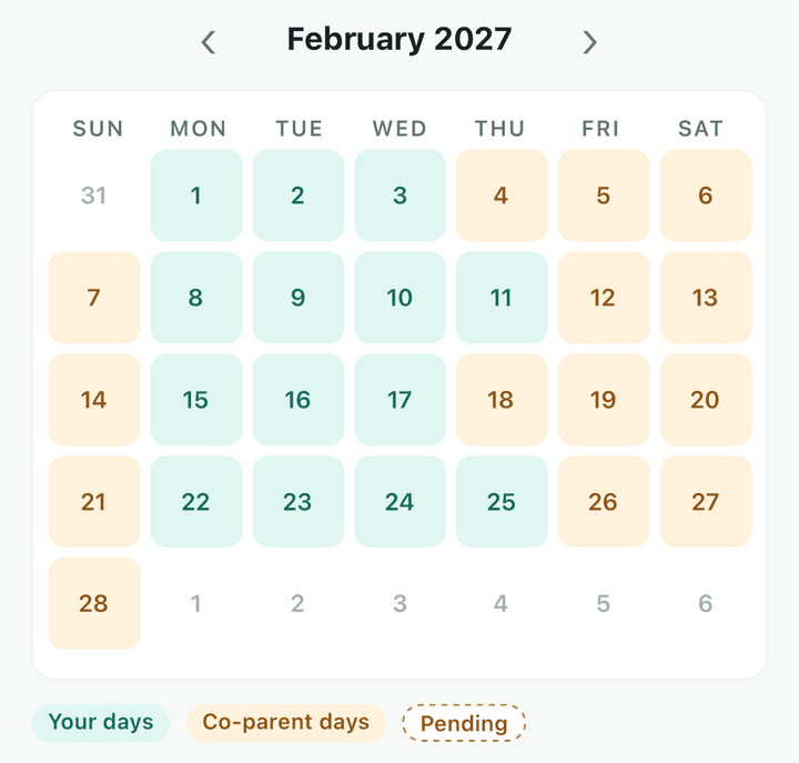 iPhone calendar month view of a 3-4-4-3 schedule: three days with one parent, four with the other, four back with the first, then three with the other, repeating every two weeks