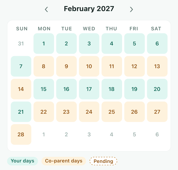 iPhone calendar month view of a week-on-week-off schedule: each parent has seven days in a row, switching every Monday